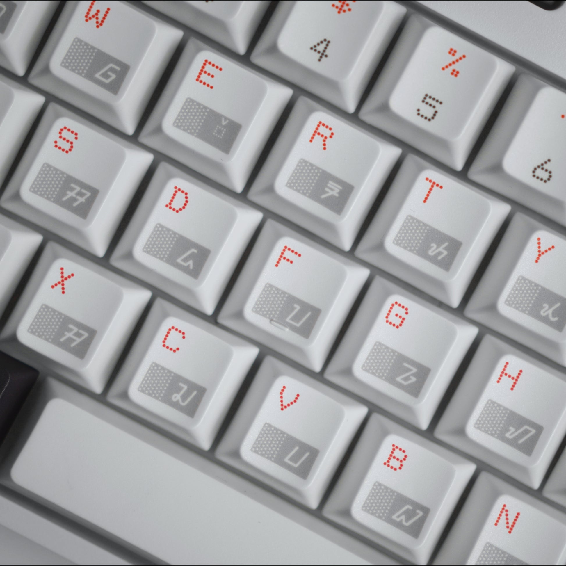 KANABASA Keycaps Dye-Sub Futuristik dengan Aksara Sunda