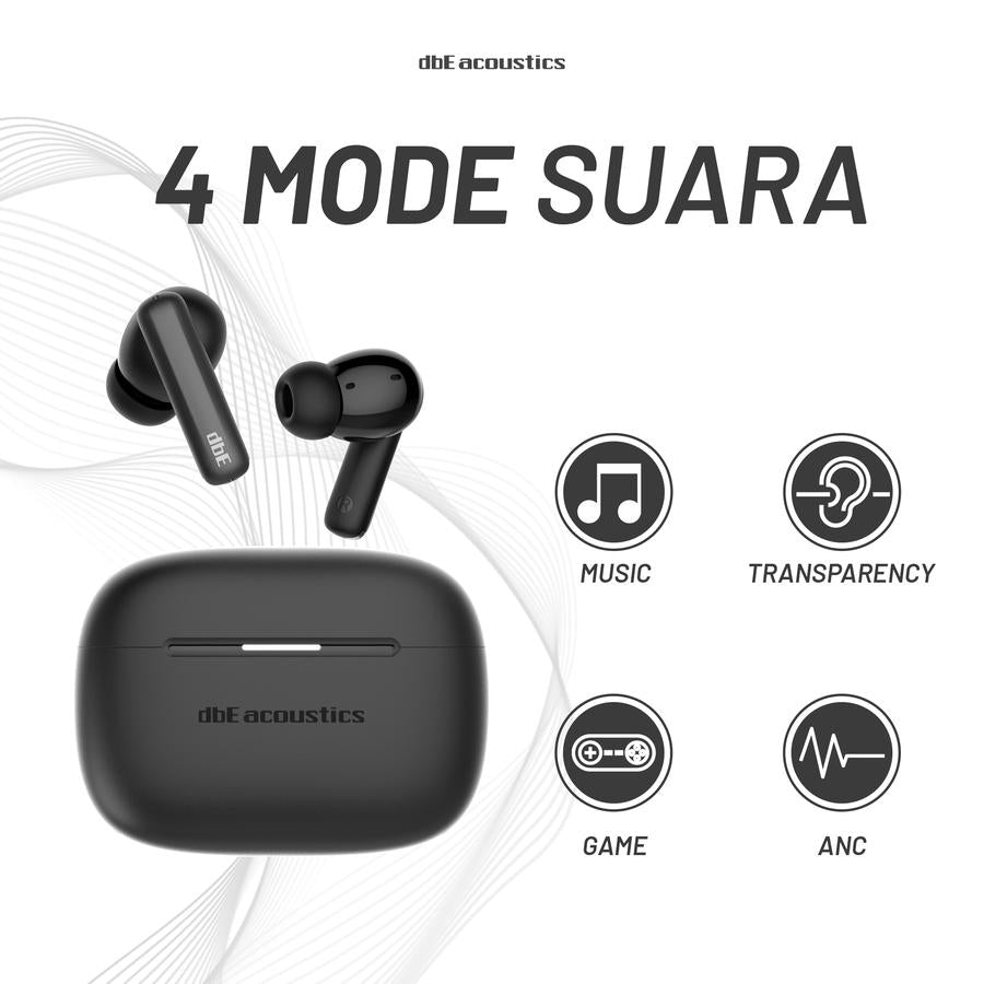 dbE Seikabuds Elite ANC TWS Earphone Wireless Gaming Pro