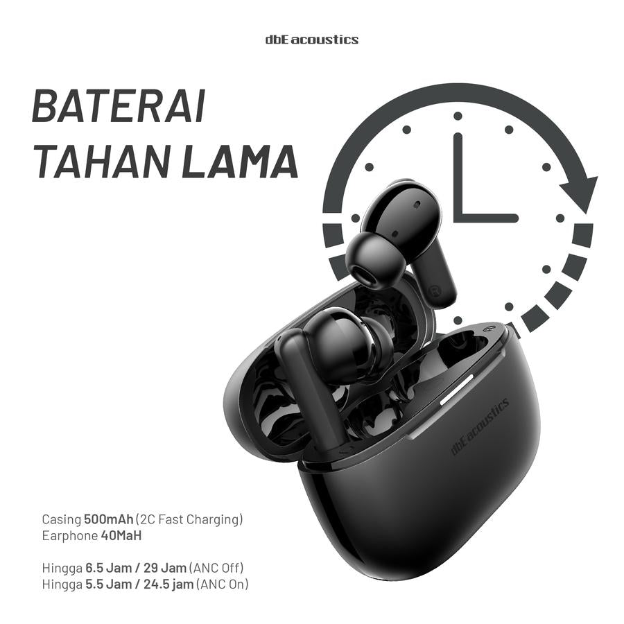 dbE Seikabuds Elite ANC TWS Earphone Wireless Gaming Pro