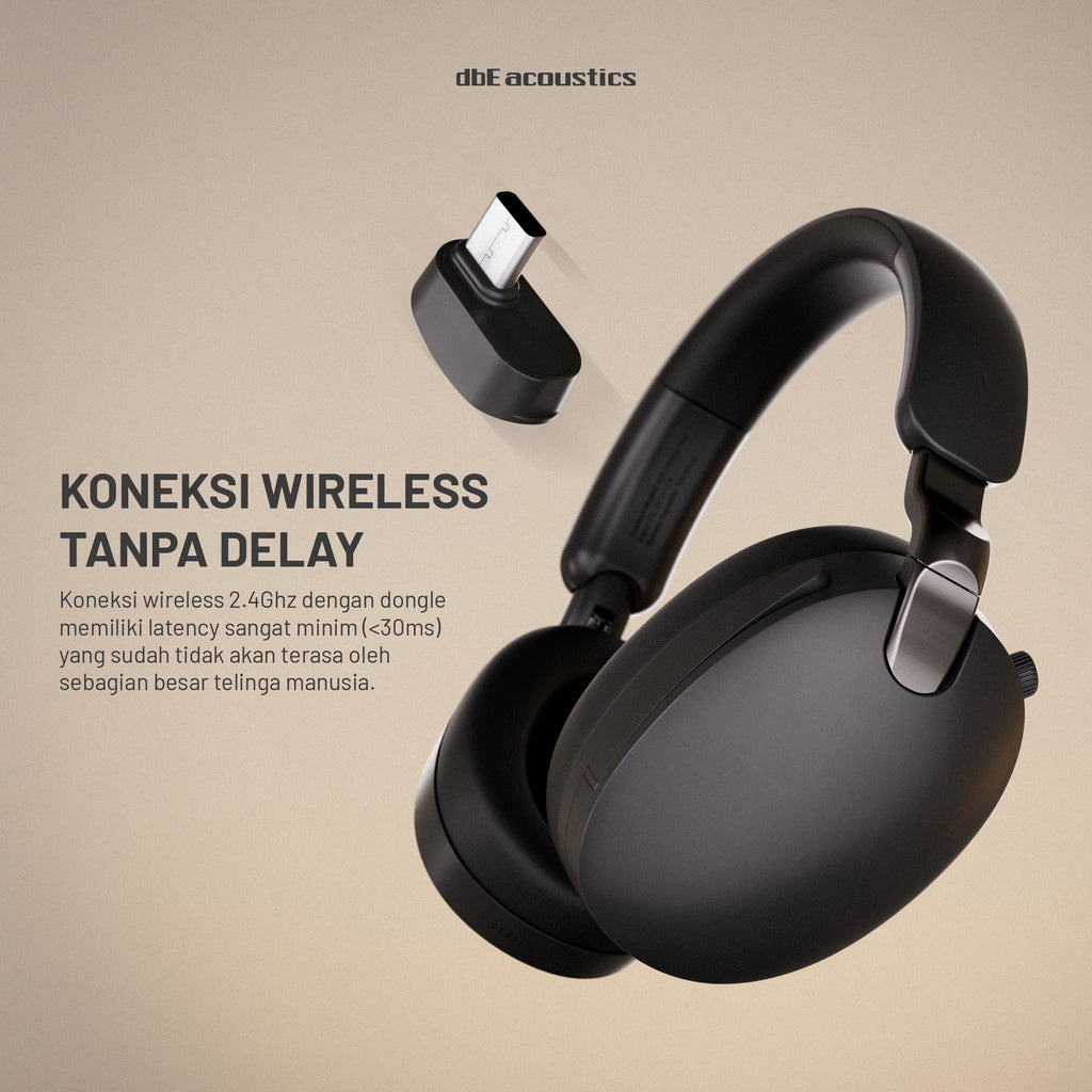 HIMITE PRO HEADSET WIRELESS PREMIUM DENGAN ANC UNTUK PRODUKTIVITAS & HIBURAN TANPA BATAS