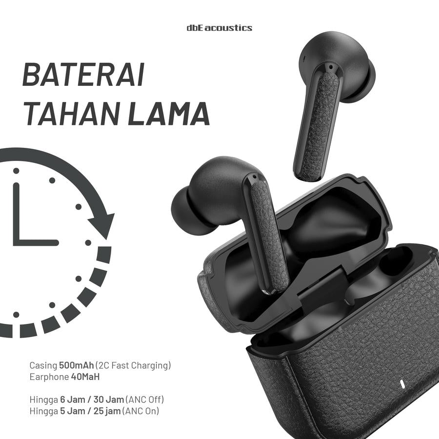 dbE Seikabuds Pro Hifi TWS ANC Wireless Earphone Gaming Mode Noise Isolating